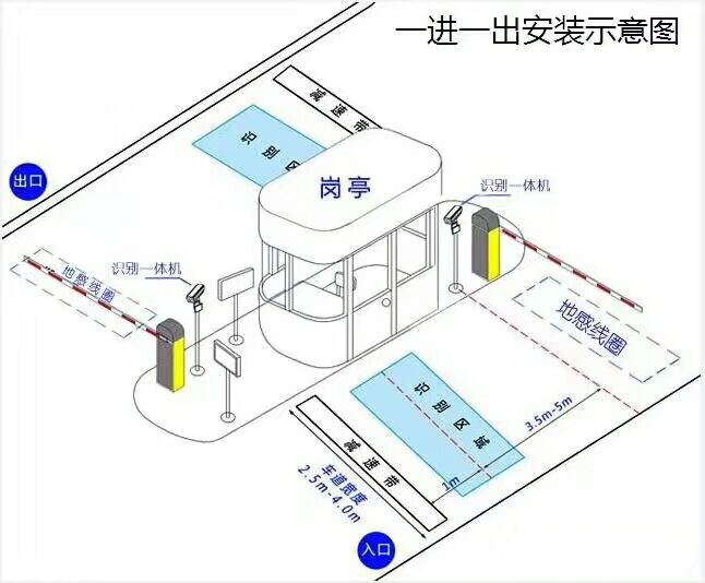 清流县标准manbext登陆
系统安装图