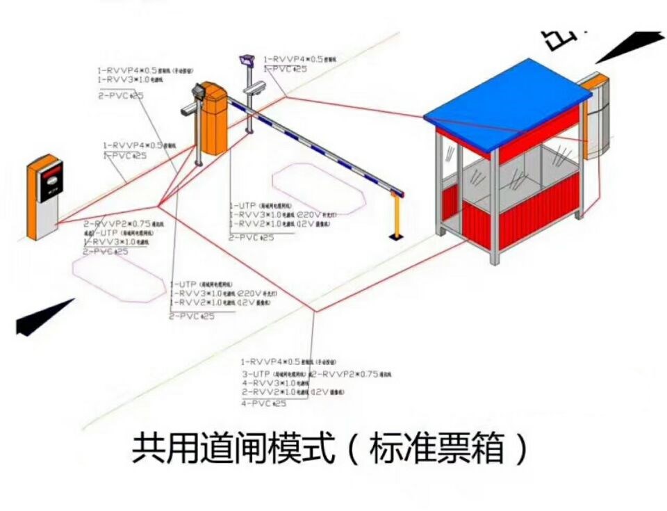 清流县单通道模式停车系统