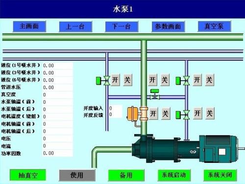 清流县水泵自动控制系统八号