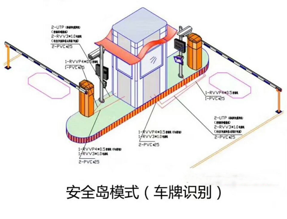 清流县双通道带岗亭manbext登陆