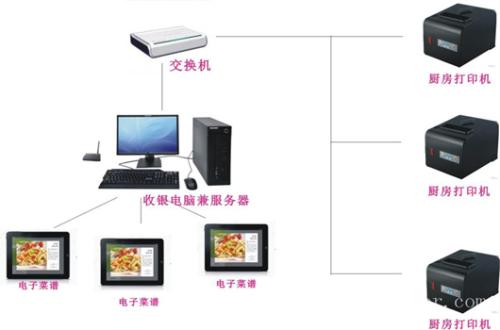 清流县收银系统六号