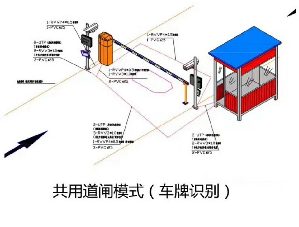 清流县单通道manbext登陆
系统施工